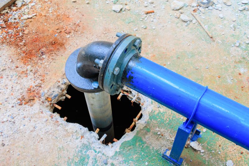 Top Rated Flange Installation Products